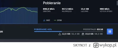 5KYN3T - Kiedyś człowiek czekał pół dnia na ściągnięcie paru piosenek po 4.5mb, insta...