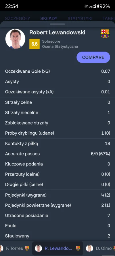 plusikdziczku - Ale to beznadziejnie wygląda, 6 podań przez ponad godzinę ale za to t...