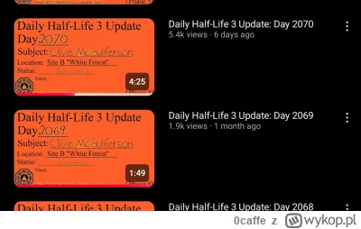0caffe - @JKL789 tydzień temu wrócił po dłuższej przerwie