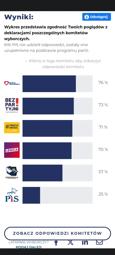 NogaOdStolu - @CancerLight: witam kolegę