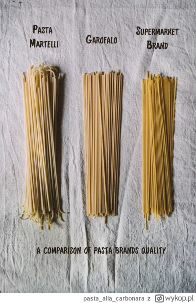 pastaallacarbonara - @prawdawmoskwie: yy probowelem kiedys, sori no ale to jest drama...