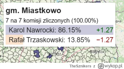 TheSznikers - Przykładowa gmina, jak ma być dobrze w tym kraju? ( ͡° ʖ̯ ͡°)

#wybory