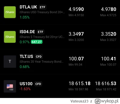 Vateusz23 - #gielda 

TLT tez kosmos, DTLA tez - chlopy, jestescie na tagu zeby inwes...