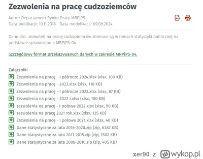 xer90 - @makaronzjajkiem @lobo  Wszystko tu jest tak, jak powinno być. Wiek, kraj i m...