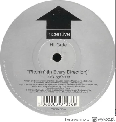 Fortepianino - Hi-Gate Pitchin' (In Every Direction) (Original Mix) #techno #muzyka