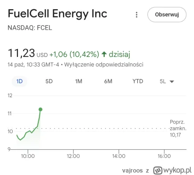 vajroos - @agent001 ( ͡€ ͜ʖ ͡€)