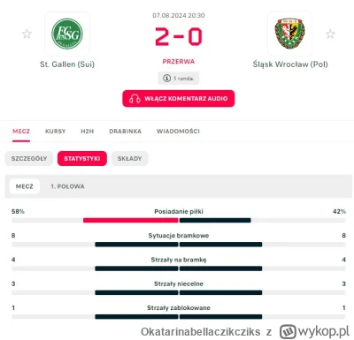 Okatarinabellaczikcziks - Skoro statystyki są podobne to żądam by było 2:2. I nie obc...