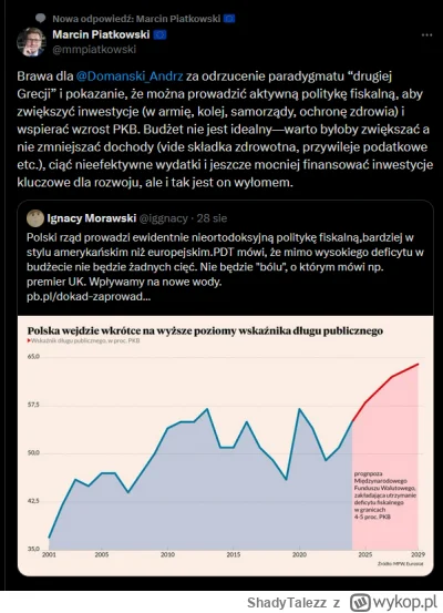 ShadyTalezz - Patrzcie libki co mówią polscy ekonomiści, którzy coś znaczą na świecie...