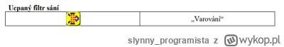 slynny_programista - @Damasweger: Zatkany filtr dolotowy. To z oryginalnej instrukcji...