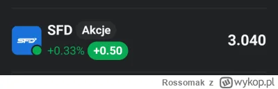 Rossomak - #gielda 

Uwielbiam zapach pieniądza po południu ( ͡€ ͜ʖ ͡€)