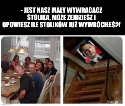 xiv7 - #bekazkonfederacji #bekazpisu @cinu4 #polityka