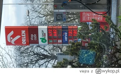 viejra - No proszę, osrlen z dnia na dzień benzynka 10gr droższa. W Chorwacji benzyna...