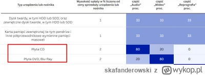 skafanderowski - to żart? XD