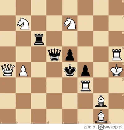 guzi - Białe dają mata w 2 ruchach.
#szachy #zadanieszachowe #zagadka