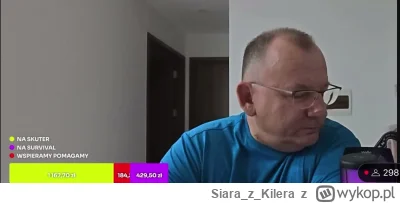 SiarazKilera - #raportzpanstwasrodka Bracia Mumin - ile przez miesiąc „stracili” w Wi...