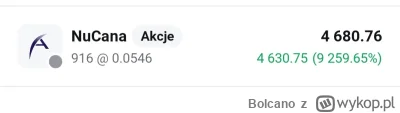 Bolcano - Uroki reverse split na premarkecie w xtb ( ͡° ͜ʖ ͡°)
#gielda
