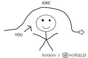 Beldzior - @NatalieWayne