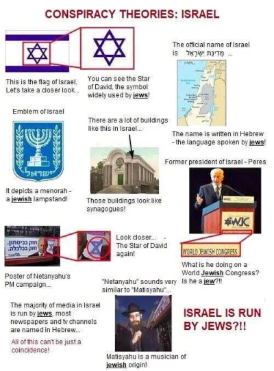 wankstain - #izrael #teoriespiskowe #humorobrazkowy
