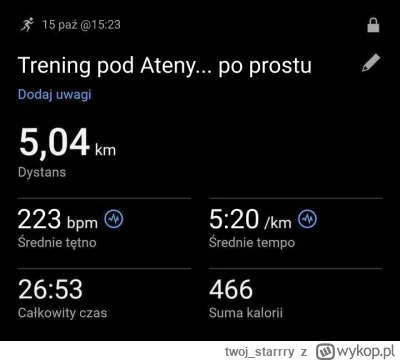 twoj_starrry - #sebcel 

Jak oceniacie dzisiejsze bieganie na luzie?