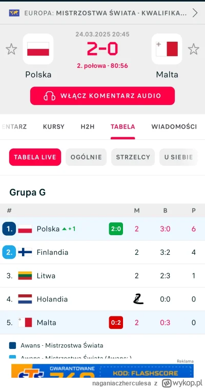 naganiaczherculesa - POLSKA GUROM JEDZIEMY NA MUNDIAL CHOLANDIA ODPADA HAHAHAHAHA

#m...