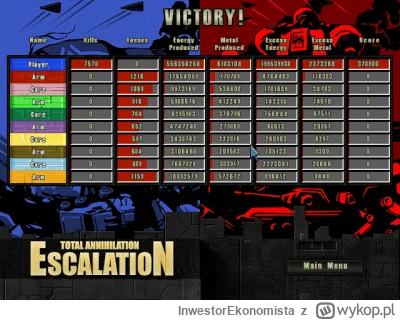 I.....a - #totalannihilation