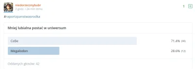 NAZWATYMCZASOWA - Pan Cebe przynajmniej działa i wdraża swoje koncepty na kanale, a p...