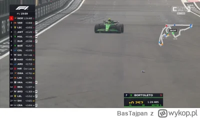 BasTajpan - No to już znamy taktykę Red Bulla na SC w dogodnym momencie w tym wyścigu...