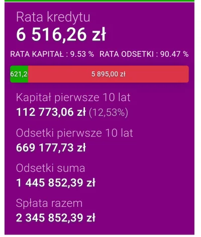 pastibox - @PanJson to wszystko zależy jakie stopy procentowe, ceny nieruchomości będ...