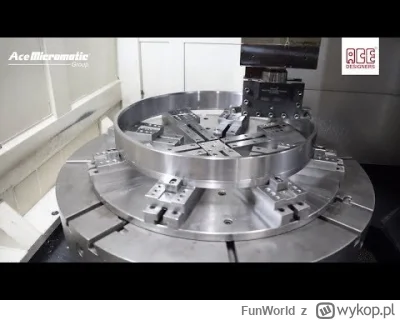 FunWorld - @motonita: Robiłem na takich sprzętach, w sensie na VTLach. W pewnym momen...