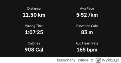 zakochany_kundel - 9 267,10 - 11,50 = 9 255,60

fajne poranne wybieganko niedzielne, ...
