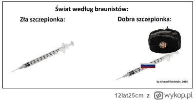 12lat25cm - Ostatnio pojawiła sie informacja, że Rosja wypuściła lek na raka, nagle w...