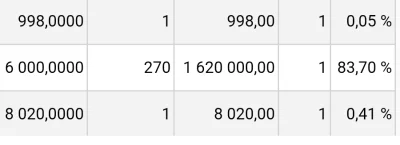 tanczespiewamrecytuje - Przeglądam sobie randomowe arkusze zleceń, co mają w głowie l...