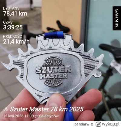 pandarw - 66 684 + 8 + 78 = 66 770

Udało się przejechać Szuter Master na trasie 78 k...