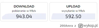 200Amra - Nowa rura

#speedtest #internet