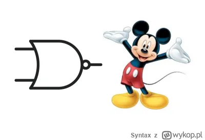 Syntax - Zgadujta mój rebus! ( ͡º ͜ʖ͡º)