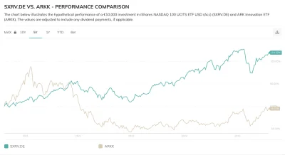 msr99 - @kokot1: łap..
