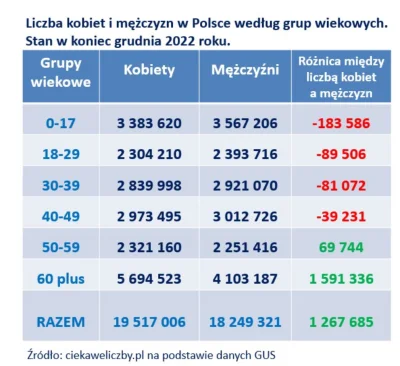 Bananek2 - Jak to wytłumaczyć, co się z stało z damską młodzieżą? Studentki rozumiem,...