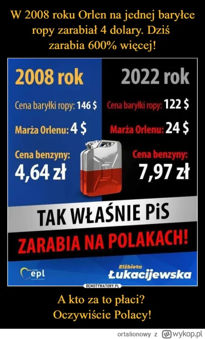 ortalionowy - >Zysk Orlenu za PIS gdzie prezesem był obajtek 2016 - 2023 : 89,7 mld z...