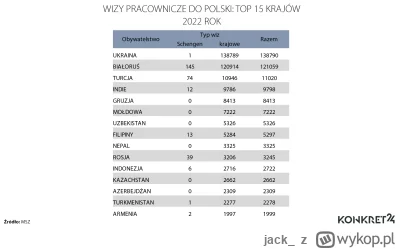 jack_ - @Raffffffffffffffff: Ciekawe dlaczego. Przecież to PISowcy najwięcej w histor...