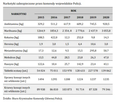 TOPOLEJESTOBOWI - Nie mieszkam w Polsce już od ponad dekady, ale ostatnio wpadłam na ...