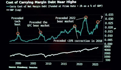 tom-ek12333 - #gielda
