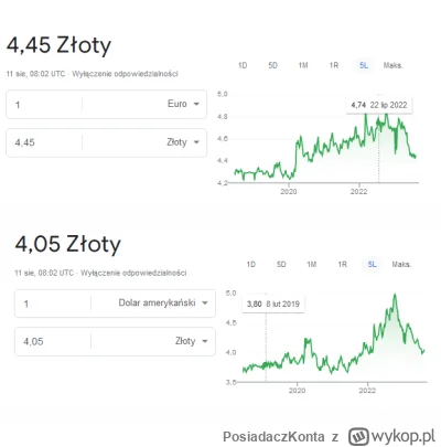 P.....a - > bardziej ciekawi czy NBP postanowi jakoś ratować złotówkę
@dodd: Halo tu ...