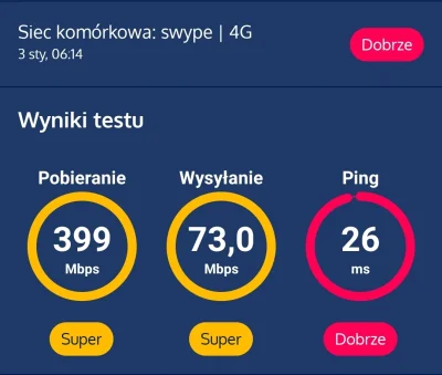 openordie - @adamsowaanon taa?
Ja płacę 2 dyszki CHF za no limit. Limit zaczyna się p...