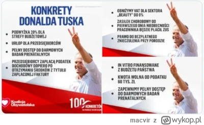 macvir - #podatki #ekonomia
Ta kwota wolna od podatku 60k PLN to wchodzi od stycznia?...