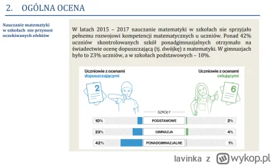 lavinka - @kasiknocheinmal: Nie, pod koniec, w latach 2015-2017. To z kontroli NIK na...