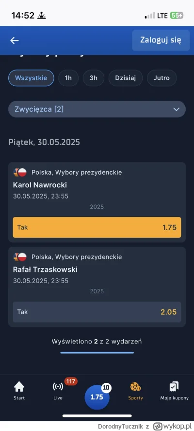 DorodnyTucznik - #wybory #polityka #bukmacherka 
Czyli jednak dzieje się to samo co z...