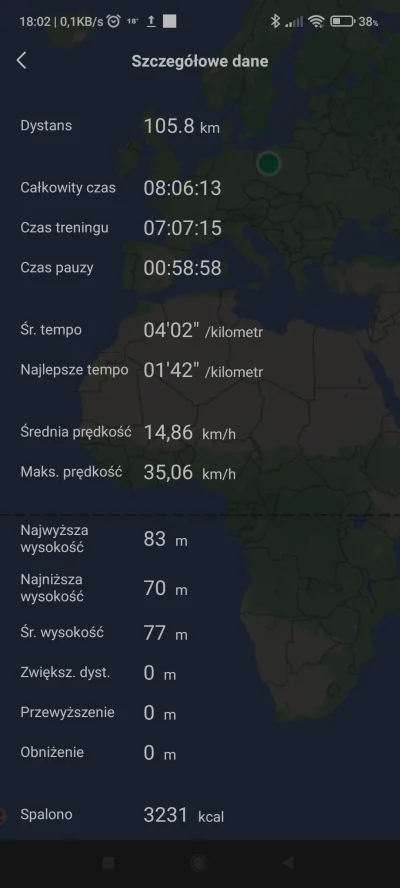 Baczny_Obserwator - Dzisiaj pobiłem swój rekord, pierwszy raz ponad 100 km jednego dn...