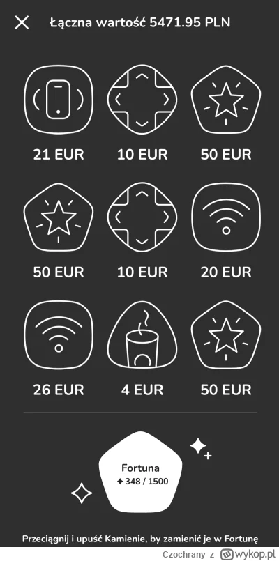 Czochrany - @Wypokowicz93 a tak wyglądają te kamienie