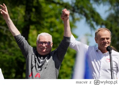 macvir - #polityka czy Donald Tusk zbliża się do retoryki Lecha Wałęsy? Co raz to art...