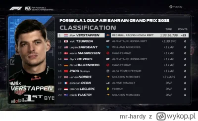 m.....y - #f1﻿ ﻿#formula1